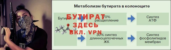 герыч Беломорск